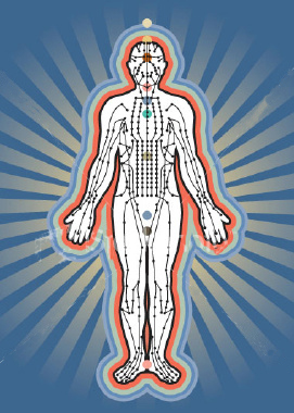 chitomax-accupuncture-meridians